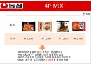 농심 기업분석농심 신제품 마케팅농심 라면 시장농심 브랜드마케팅농심 서비스마케팅농심 글로벌경영사례분석swotstp4p 45페이지