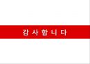 농심 기업분석농심 신제품 마케팅농심 라면 시장농심 브랜드마케팅농심 서비스마케팅농심 글로벌경영사례분석swotstp4p 46페이지
