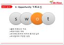 미스터피자 기업분석미스터피자 마케팅미스터피자 피자시장미스터피자 브랜드마케팅미스터피자 서비스마케팅글로벌경영사례분석swotstp4p 6페이지