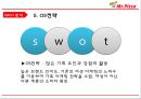 미스터피자 기업분석미스터피자 마케팅미스터피자 피자시장미스터피자 브랜드마케팅미스터피자 서비스마케팅글로벌경영사례분석swotstp4p 8페이지