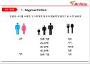 미스터피자 기업분석미스터피자 마케팅미스터피자 피자시장미스터피자 브랜드마케팅미스터피자 서비스마케팅글로벌경영사례분석swotstp4p 10페이지