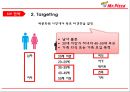 미스터피자 기업분석미스터피자 마케팅미스터피자 피자시장미스터피자 브랜드마케팅미스터피자 서비스마케팅글로벌경영사례분석swotstp4p 11페이지