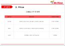 미스터피자 기업분석미스터피자 마케팅미스터피자 피자시장미스터피자 브랜드마케팅미스터피자 서비스마케팅글로벌경영사례분석swotstp4p 14페이지