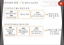동아시아 경제론베트남의 경제특성한국과의 외교대외무역관계경제발전특성한국기업진출 현황베트남 사회주의베트남 정치사회동향 15페이지