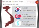 동아시아 경제론베트남의 경제특성한국과의 외교대외무역관계경제발전특성한국기업진출 현황베트남 사회주의베트남 정치사회동향 18페이지