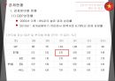 동아시아 경제론베트남의 경제특성한국과의 외교대외무역관계경제발전특성한국기업진출 현황베트남 사회주의베트남 정치사회동향 30페이지