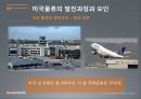미국 물류 정의미국 물류 발전과정미국의 해상운송미국의 항공운송미국의 국제 복합운송미국 물류중심지물류관리 미국의 사례 12페이지