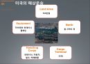 미국 물류 정의미국 물류 발전과정미국의 해상운송미국의 항공운송미국의 국제 복합운송미국 물류중심지물류관리 미국의 사례 17페이지