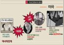 반공주의의 개념공산진영에서의 용례자유진영에서의 용례한국의 반공주의비공산주의자 용법공산주의자 용법 10페이지