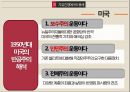 반공주의의 개념공산진영에서의 용례자유진영에서의 용례한국의 반공주의비공산주의자 용법공산주의자 용법 11페이지
