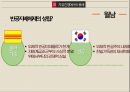 반공주의의 개념공산진영에서의 용례자유진영에서의 용례한국의 반공주의비공산주의자 용법공산주의자 용법 22페이지
