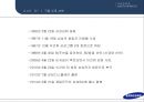삼성전자의 환위험 관리삼성전자 의험관리 삼성 리스크 경영사례삼성전자 관리사례 3페이지