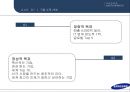 삼성전자의 환위험 관리삼성전자 의험관리 삼성 리스크 경영사례삼성전자 관리사례 5페이지