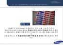 삼성전자의 환위험 관리삼성전자 의험관리 삼성 리스크 경영사례삼성전자 관리사례 18페이지