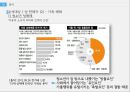 성매매 특별법한국형 성매매성매매방지성매매는 불법한국의 성매매 현황돈의 본질과 매춘 32페이지