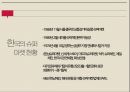 소매업의 정의기능변천과정한국의 소매업의 특징소매업의 유형전통 시장의 위기편의점 업체 현황세븐일레븐 성공 사례 21페이지