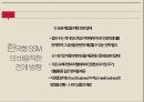 소매업의 정의기능변천과정한국의 소매업의 특징소매업의 유형전통 시장의 위기편의점 업체 현황세븐일레븐 성공 사례 27페이지