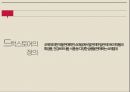 소매업의 정의기능변천과정한국의 소매업의 특징소매업의 유형전통 시장의 위기편의점 업체 현황세븐일레븐 성공 사례 43페이지