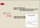 소매업의 정의기능변천과정한국의 소매업의 특징소매업의 유형전통 시장의 위기편의점 업체 현황세븐일레븐 성공 사례 62페이지