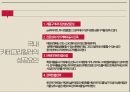 소매업의 정의기능변천과정한국의 소매업의 특징소매업의 유형전통 시장의 위기편의점 업체 현황세븐일레븐 성공 사례 71페이지