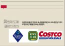 소매업의 정의기능변천과정한국의 소매업의 특징소매업의 유형전통 시장의 위기편의점 업체 현황세븐일레븐 성공 사례 73페이지