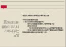 소매업의 정의기능변천과정한국의 소매업의 특징소매업의 유형전통 시장의 위기편의점 업체 현황세븐일레븐 성공 사례 79페이지