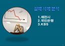수평적 조직구조수평적  구조 도입의 예시국민은행 사례분석실패 사례 분석-국민은행성공 사례 분석-넥슨 9페이지