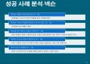 수평적 조직구조수평적  구조 도입의 예시국민은행 사례분석실패 사례 분석-국민은행성공 사례 분석-넥슨 24페이지