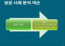 수평적 조직구조수평적  구조 도입의 예시국민은행 사례분석실패 사례 분석-국민은행성공 사례 분석-넥슨 26페이지
