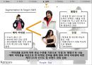 샴푸업계 동향시장 점유율캐라시스 마케팅캐라시스 브랜드마케팅캐라시스 서비스마케팅글로벌경영사례분석swot 16페이지