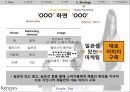 샴푸업계 동향시장 점유율캐라시스 마케팅캐라시스 브랜드마케팅캐라시스 서비스마케팅글로벌경영사례분석swot 19페이지