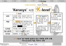 샴푸업계 동향시장 점유율캐라시스 마케팅캐라시스 브랜드마케팅캐라시스 서비스마케팅글로벌경영사례분석swot 21페이지