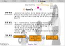 샴푸업계 동향시장 점유율캐라시스 마케팅캐라시스 브랜드마케팅캐라시스 서비스마케팅글로벌경영사례분석swot 24페이지