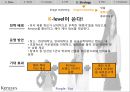 샴푸업계 동향시장 점유율캐라시스 마케팅캐라시스 브랜드마케팅캐라시스 서비스마케팅글로벌경영사례분석swot 26페이지
