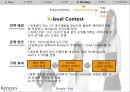 샴푸업계 동향시장 점유율캐라시스 마케팅캐라시스 브랜드마케팅캐라시스 서비스마케팅글로벌경영사례분석swot 30페이지