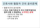 윤리적 갈등협동자간의 윤리문제인체실험과 동물실험동물실험연구의 윤리원칙뉘른베르크 규약헬싱키 선언임상의학연구 원칙 4페이지