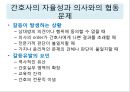 윤리적 갈등협동자간의 윤리문제인체실험과 동물실험동물실험연구의 윤리원칙뉘른베르크 규약헬싱키 선언임상의학연구 원칙 6페이지