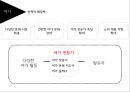 여가와 예술경영자유시간=여가휴식기능 자기실현기능국민 여가시간 및 여가비용의 증가현대 관광의 흐름 21페이지