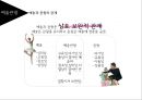 여가와 예술경영자유시간=여가휴식기능 자기실현기능국민 여가시간 및 여가비용의 증가현대 관광의 흐름 31페이지