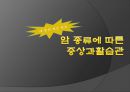 위암과 대장암자궁암과 유방암간암과 폐암암 예방의 조건암의원인 생활습관암 종류별 발생 위치암 별 증상과 진단위암의 진행과정 1페이지