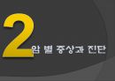 위암과 대장암자궁암과 유방암간암과 폐암암 예방의 조건암의원인 생활습관암 종류별 발생 위치암 별 증상과 진단위암의 진행과정 6페이지