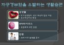 위암과 대장암자궁암과 유방암간암과 폐암암 예방의 조건암의원인 생활습관암 종류별 발생 위치암 별 증상과 진단위암의 진행과정 22페이지