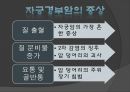 위암과 대장암자궁암과 유방암간암과 폐암암 예방의 조건암의원인 생활습관암 종류별 발생 위치암 별 증상과 진단위암의 진행과정 23페이지