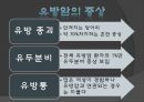 위암과 대장암자궁암과 유방암간암과 폐암암 예방의 조건암의원인 생활습관암 종류별 발생 위치암 별 증상과 진단위암의 진행과정 27페이지