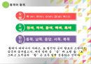중국문화의 이해황제와 통일성이민족 황제황제와 황제사마천중국의 통일 배경중국의 역사중국역사의 특징진시황의 통일 6페이지