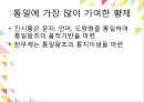 중국문화의 이해황제와 통일성이민족 황제황제와 황제사마천중국의 통일 배경중국의 역사중국역사의 특징진시황의 통일 19페이지