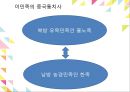 중국문화의 이해황제와 통일성이민족 황제황제와 황제사마천중국의 통일 배경중국의 역사중국역사의 특징진시황의 통일 22페이지