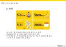 카카오 플랫폼 확대카카오(다음카카오)SNS 플랫폼모바일게임 플랫폼모바일 결제 플랫폼모바일 광고 플랫폼 11페이지
