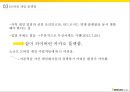 카카오 플랫폼 확대카카오(다음카카오)SNS 플랫폼모바일게임 플랫폼모바일 결제 플랫폼모바일 광고 플랫폼 14페이지