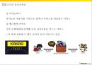 카카오 플랫폼 확대카카오(다음카카오)SNS 플랫폼모바일게임 플랫폼모바일 결제 플랫폼모바일 광고 플랫폼 20페이지